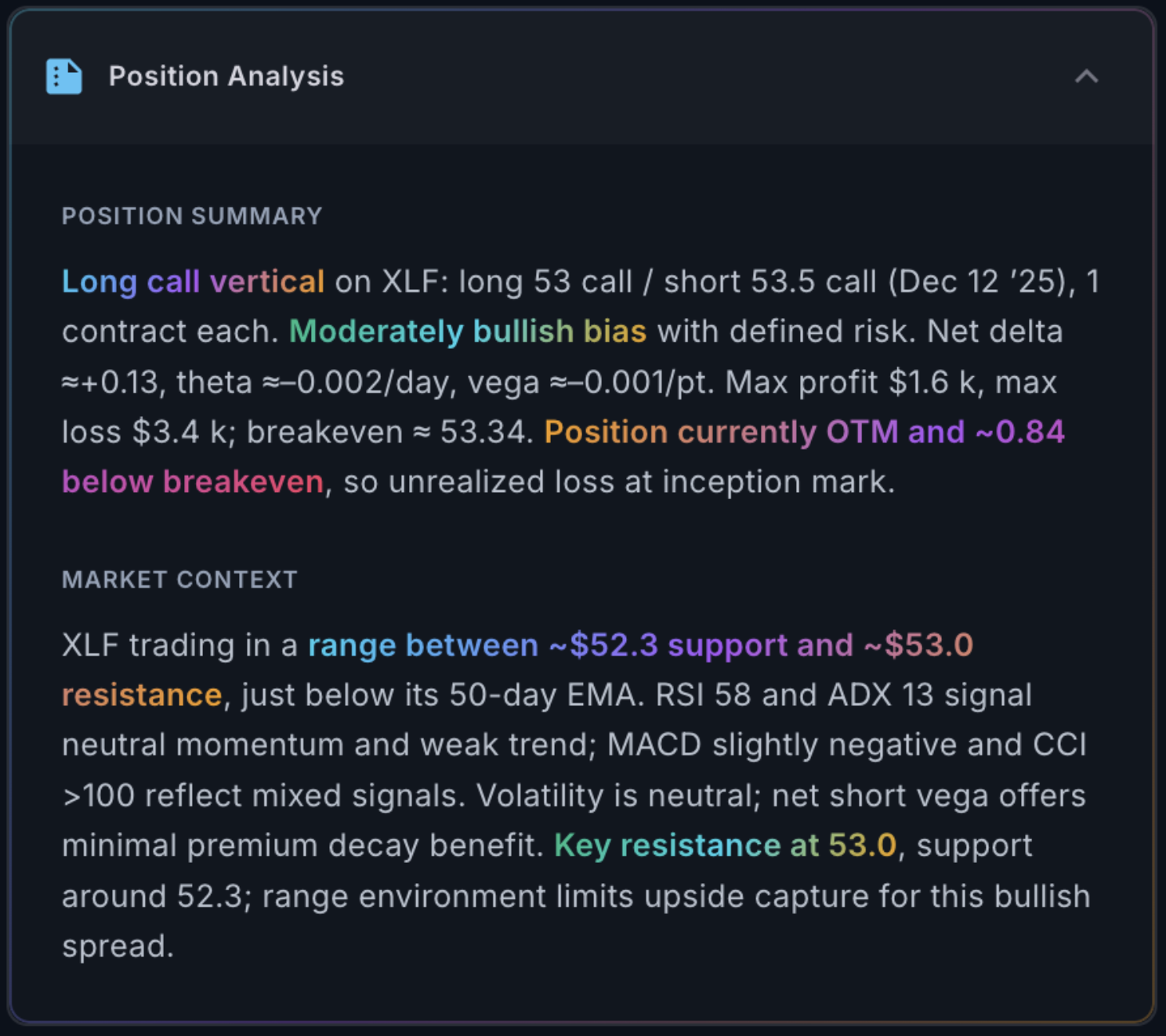 Market Context